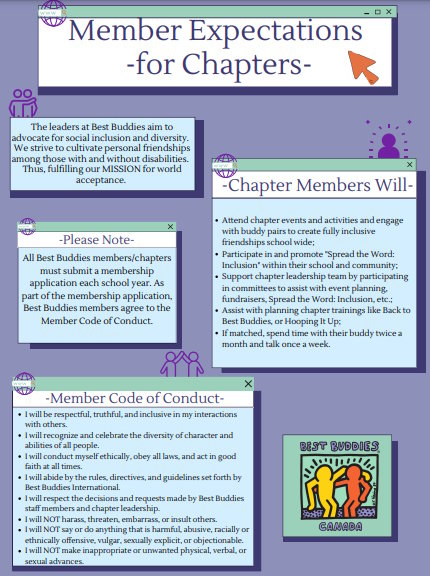 Member Expectations for Chapters